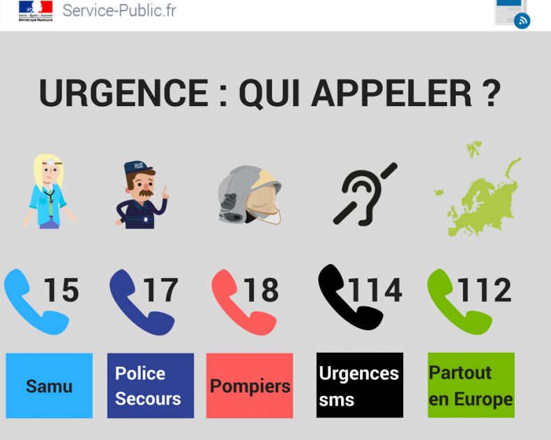 RAPPEL : NUMÉROS D’URGENCE