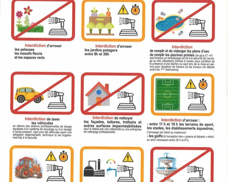 Rappel des restrictions sur l’usage de l’eau