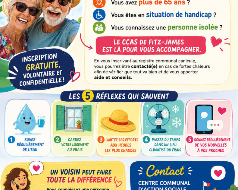 CANICULE RESTONS VIGILANTS, RESTONS EN LIEN !